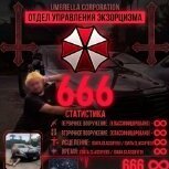 ZapomniBoga